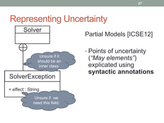 Representing Uncertainty
Partial Models [ICSE12]
• Points of uncertainty
(“May elements”)
explicated using
syntactic annot...