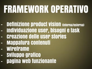 FRAMEWORK OPERATIVO
-

Definizione product vision (interna/esterna)
Individuazione user, bisogni e task
Creazione delle user stories
Mappatura contenuti
Wireframe
Sviluppo grafico
pagina web funzionante

 