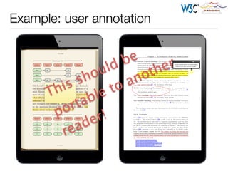 Example: user annotation
This should be
portable to another
reader!
 