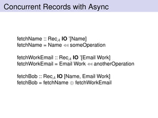 Concurrent Records with Async
fetchName :: RecA IO ’[Name]
fetchName = Name ⇐ someOperation
fetchWorkEmail :: RecA IO ’[Email Work]
fetchWorkEmail = Email Work ⇐ anotherOperation
fetchBob :: RecA IO [Name, Email Work]
fetchBob = fetchName ⊕ fetchWorkEmail
 