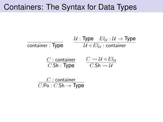 Containers: The Syntax for Data Types
container : Type
U : Type ElU : U → Type
U ElU : container
C : container
C.Sh : Type
C U ElU
C.Sh U
C : container
C.Po : C.Sh → Type
 