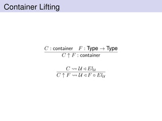 Container Lifting
C : container F : Type → Type
C ↑ F : container
C U ElU
C ↑ F U F ◦ ElU
 