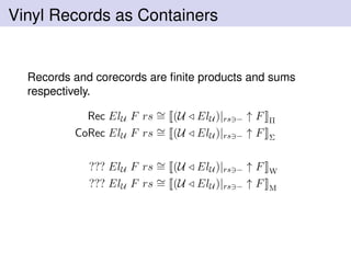 Vinyl Records as Containers
Records and corecords are ﬁnite products and sums
respectively.
Rec ElU F rs ∼= (U ElU )|rs − ↑ F Π
CoRec ElU F rs ∼= (U ElU )|rs − ↑ F Σ
??? ElU F rs ∼= (U ElU )|rs − ↑ F W
??? ElU F rs ∼= (U ElU )|rs − ↑ F M
 