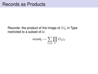 Records as Products
Records: the product of the image of ElU in Type
restricted to a subset of U.
recordU
V⊆U V
ElU |V
 