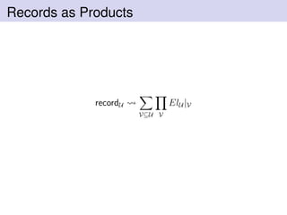 Records as Products
recordU
V⊆U V
ElU |V
 