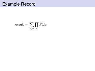Example Record
recordU
V⊆U V
ElU |V
 