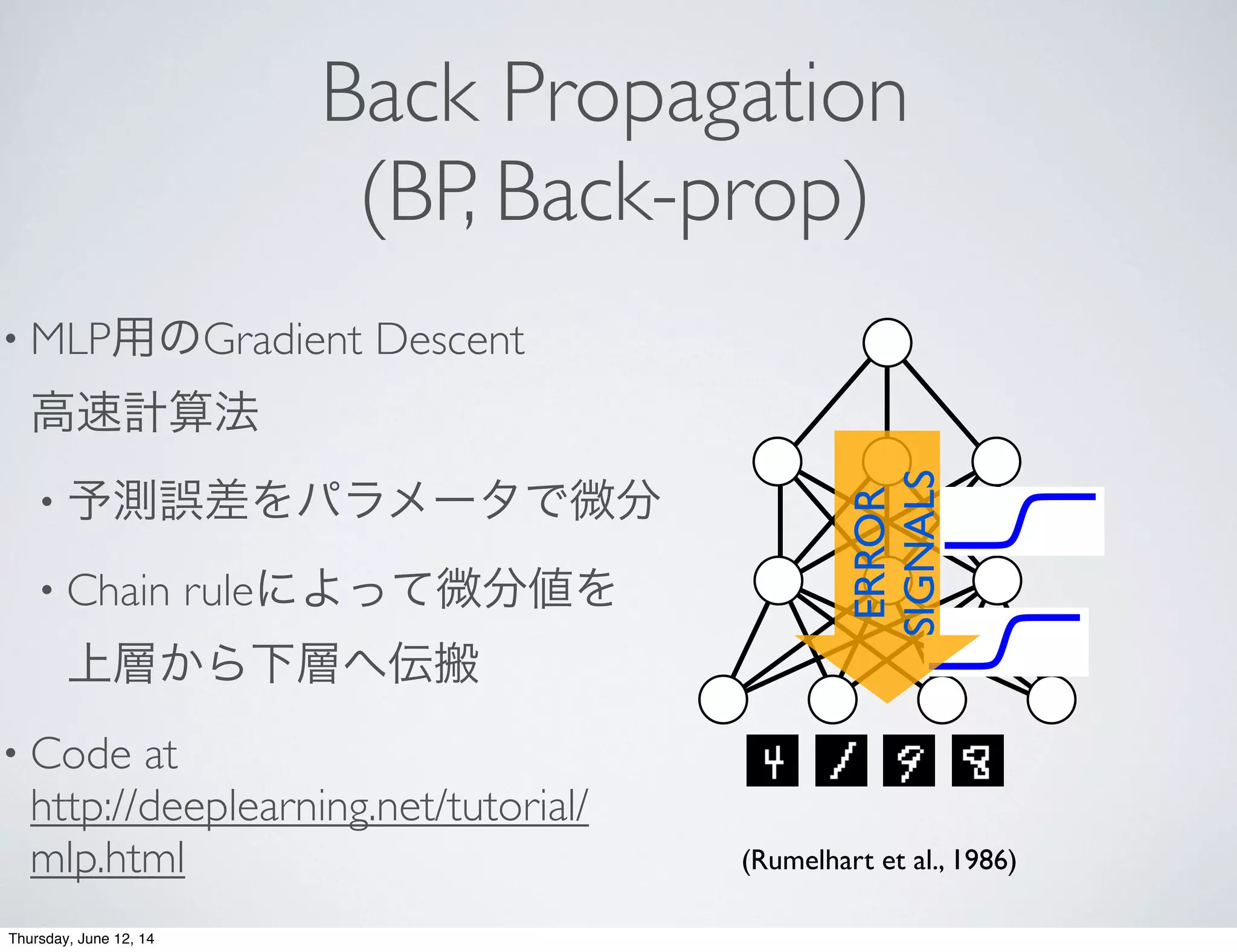 Back Propagation
(BP, Back-prop)
(Rumelhart et al., 1986)
• MLP用のGradient Descent
高速計算法
• 予測誤差をパラメータで微分
• Chain ruleによって微分値を
上層から下層へ伝搬
• Code at
http://deeplearning.net/tutorial/
mlp.html ERROR
SIGNALSThursday, June 12, 14
 