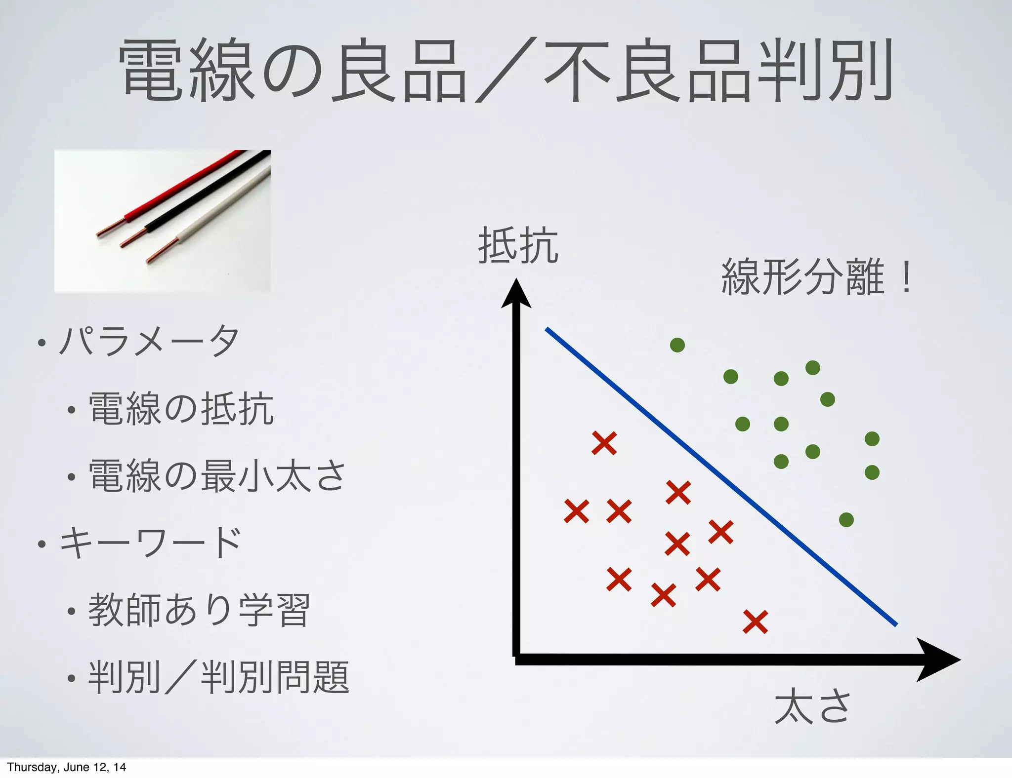 電線の良品／不良品判別
• パラメータ
• 電線の抵抗
• 電線の最小太さ
• キーワード
• 教師あり学習
• 判別／判別問題
太さ
抵抗
線形分離！
Thursday, June 12, 14
 