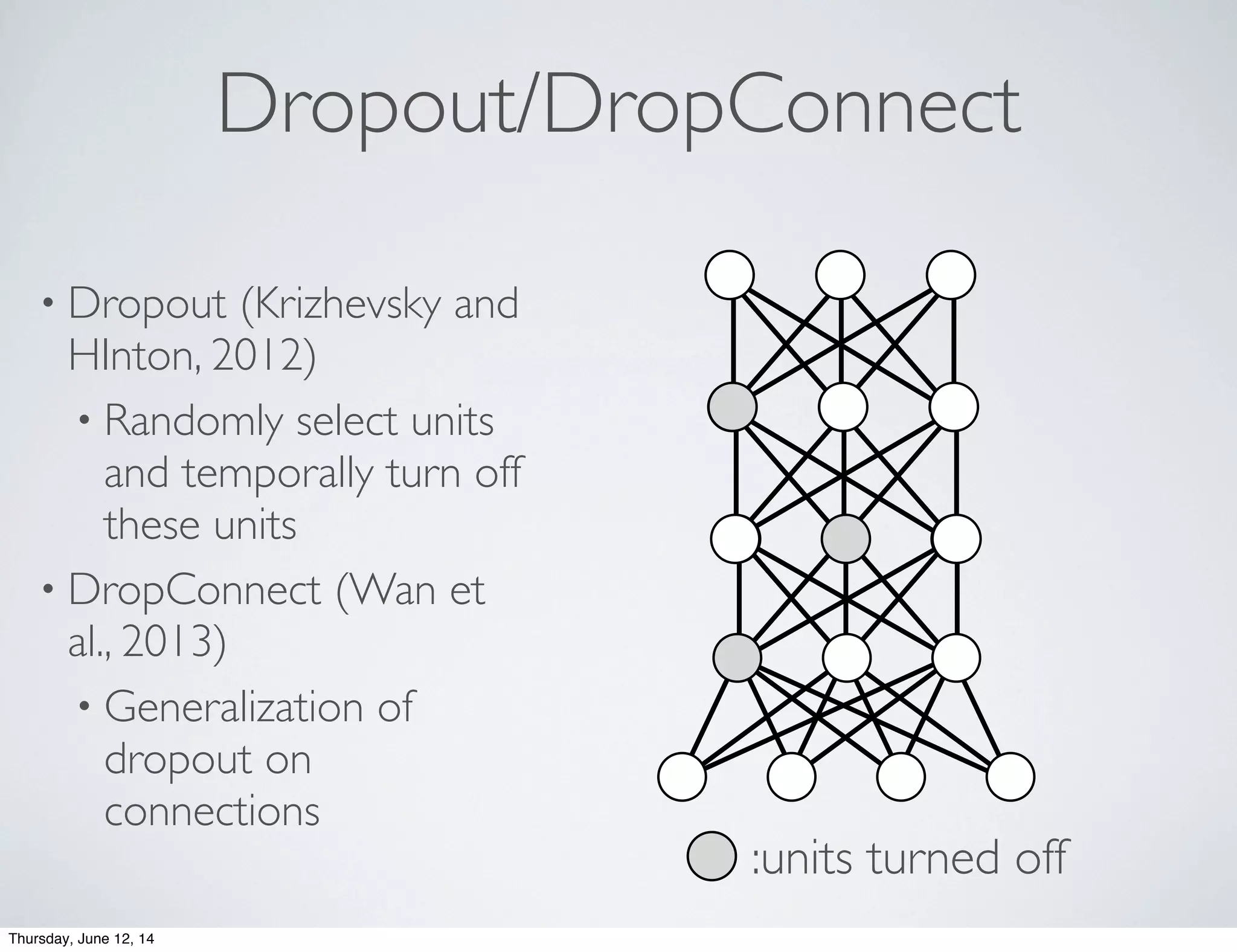 Dropout/DropConnect
• Dropout (Krizhevsky and
HInton, 2012)
• Randomly select units
and temporally turn off
these units
• DropConnect (Wan et
al., 2013)
• Generalization of
dropout on
connections
:units turned off
Thursday, June 12, 14
 
