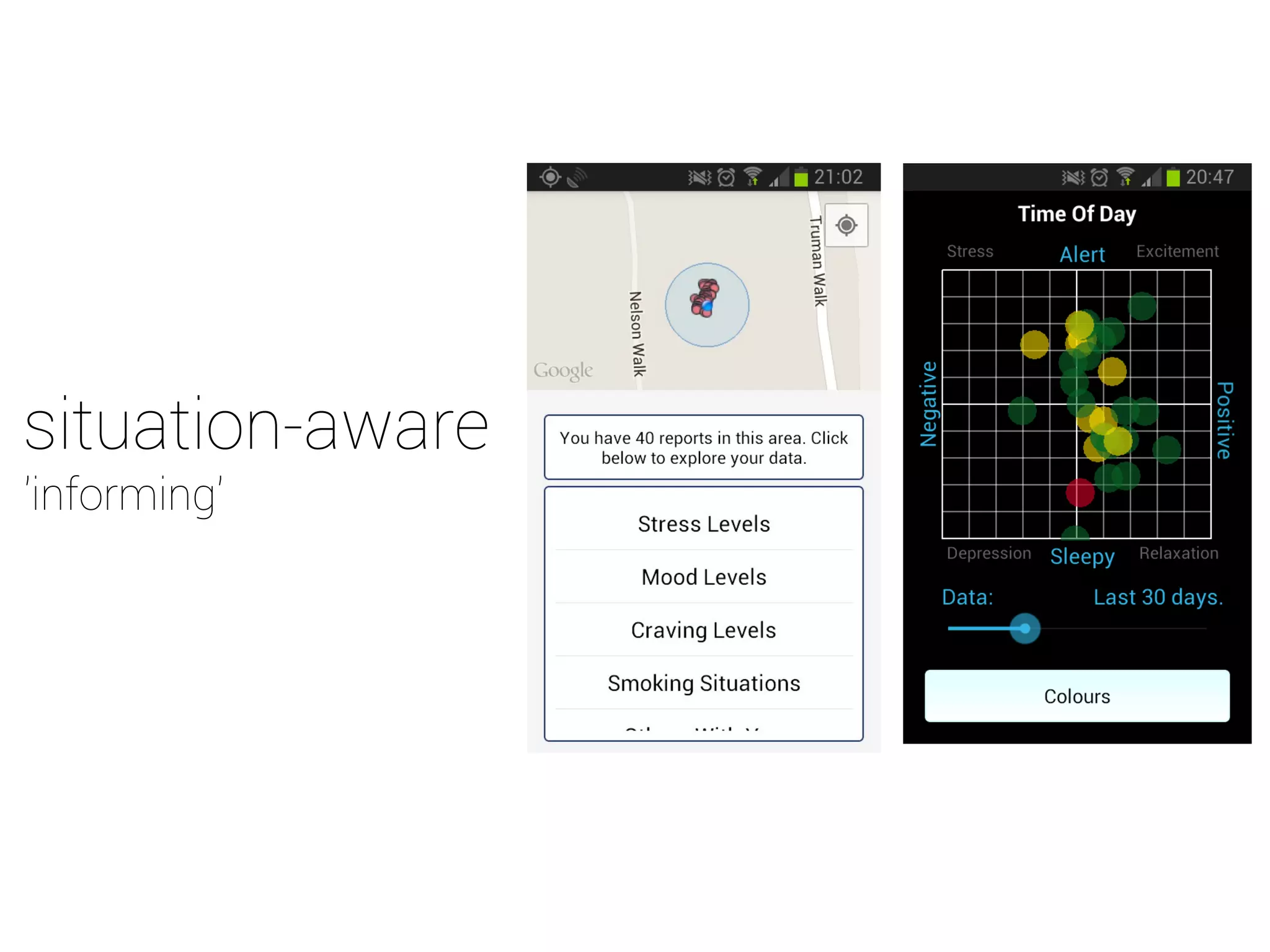situation-aware 
'informing' 
 