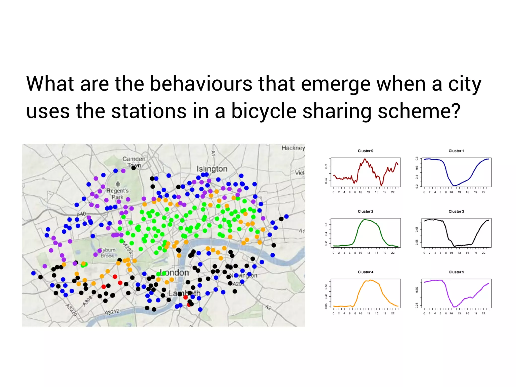 What are the behaviours that emerge when a city 
uses the stations in a bicycle sharing scheme? 
 