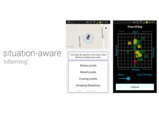 situation-aware 
'informing' 
 