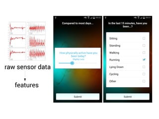 raw sensor data 
features 
 