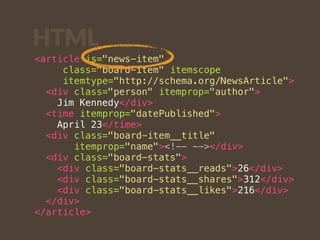 HTML 
<article is="news-item" 
class="board-item" itemscope 
itemtype="http://schema.org/NewsArticle"> 
<div class="person" itemprop="author"> 
Jim Kennedy</div> 
<time itemprop="datePublished"> 
April 23</time> 
<div class="board-item__title" 
itemprop="name"><!-- --></div> 
<div class="board-stats"> 
<div class="board-stats__reads">26</div> 
<div class="board-stats__shares">312</div> 
<div class="board-stats__likes">216</div> 
</div> 
</article> 
 