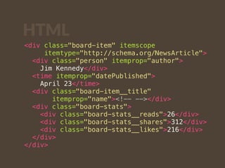 HTML 
<div class="board-item" itemscope 
itemtype="http://schema.org/NewsArticle"> 
<div class="person" itemprop="author"> 
Jim Kennedy</div> 
<time itemprop="datePublished"> 
April 23</time> 
<div class="board-item__title" 
itemprop="name"><!-- --></div> 
<div class="board-stats"> 
<div class="board-stats__reads">26</div> 
<div class="board-stats__shares">312</div> 
<div class="board-stats__likes">216</div> 
</div> 
</div> 
 