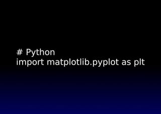 panda install Inline::Python
Perl6 (Rakudo) → Python
 