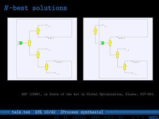 N -best solutions
ESF (1996), in State of the Art in Global Optimisation, Kluwer, 627-651.
–:–- talk.tex 23% 10/42 [Process synthesis] -----------------------
<[ ]> <[[]]> <**> < ** > «» < ? >
 