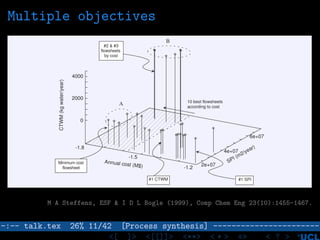 Multiple objectives
-1.8
-1.5
-1.2
2e+07
4e+07
6e+07
0
2000
4000
Annual cost (M$)
SPI (m2/year)
CTWM(kgwater/year)
10 best flowsheets
according to cost
Minimum cost
flowsheet
#2 & #3
flowsheets
by cost
#1 SPI
B
A
#1 CTWM
M A Steffens, ESF & I D L Bogle (1999), Comp Chem Eng 23(10):1455-1467.
–:–- talk.tex 26% 11/42 [Process synthesis] -----------------------
<[ ]> <[[]]> <**> < ** > «» < ? >
 
