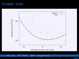 Zoomed view
342
344
7.6 8 8.4
Annualizedcost(10
3
$/y)
Operating pressure, unit 4 (atm)
f(X,Y*
)
f(X)
–:–- talk.tex 47% 20/42 [Heat integration] ------------------------
<[ ]> <[[]]> <**> < ** > «» < ? >
 