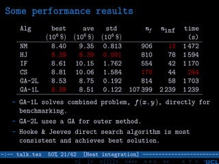 Some performance results
Alg best ave std nf ninf time
(106
$) (106
$) (106
$) (s)
NM 8.40 9.35 0.813 906 13 1 472
HJ 8.39 8.39 0.001 810 78 1 594
IF 8.61 10.15 1.762 554 42 1 170
CS 8.81 10.06 1.584 170 44 244
GA-2L 8.53 8.75 0.192 814 58 1 703
GA-1L 8.39 8.51 0.122 107 399 2 239 1 239
- GA-1L solves combined problem, f (x , y ), directly for
benchmarking.
- GA-2L uses a GA for outer method.
- Hooke & Jeeves direct search algorithm is most
consistent and achieves best solution.
–:–- talk.tex 50% 21/42 [Heat integration] ------------------------
<[ ]> <[[]]> <**> < ** > «» < ? >
 