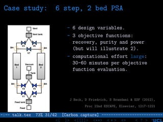 Case study: 6 step, 2 bed PSA
Bed
1
Bed
2
Vaccum
Tank
V1
V2
V4
V5
V7
V3 V6
Vent tank
Vent
Feed tank
Feed
BH
BH
BH
BH
- 6 design variables.
- 3 objective functions:
recovery, purity and power
(but will illustrate 2).
- computational effort large:
30-60 minutes per objective
function evaluation.
J Beck, D Friedrich, S Brandani & ESF (2012),
Proc 22nd ESCAPE, Elsevier, 1217-1221
–:–- talk.tex 73% 31/42 [Carbon capture] --------------------------
<[ ]> <[[]]> <**> < ** > «» < ? >
 