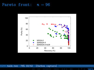 Pareto front: n = 96
0
20
40
60
80
100
0 20 40 60 80 100
Purity(%)
Recovery (%)
NSGA-II
SbNSGA-II
SbNSGA-II ALM
–:–- talk.tex 78% 33/42 [Carbon capture] --------------------------
<[ ]> <[[]]> <**> < ** > «» < ? >
 