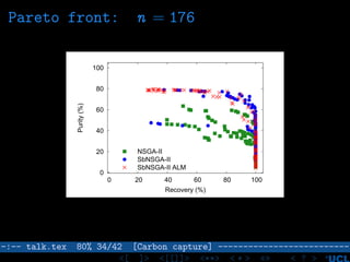 Pareto front: n = 176
0
20
40
60
80
100
0 20 40 60 80 100
Purity(%)
Recovery (%)
NSGA-II
SbNSGA-II
SbNSGA-II ALM
–:–- talk.tex 80% 34/42 [Carbon capture] --------------------------
<[ ]> <[[]]> <**> < ** > «» < ? >
 