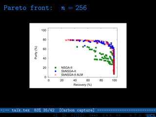 Pareto front: n = 256
0
20
40
60
80
100
0 20 40 60 80 100
Purity(%)
Recovery (%)
NSGA-II
SbNSGA-II
SbNSGA-II ALM
–:–- talk.tex 83% 35/42 [Carbon capture] --------------------------
<[ ]> <[[]]> <**> < ** > «» < ? >
 