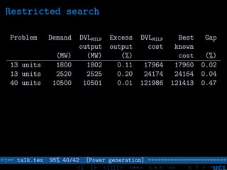 Restricted search
Problem Demand DVLMILP Excess DVLMILP Best Gap
output output cost known
(MW) (MW) (%) cost (%)
13 units 1800 1802 0.11 17964 17960 0.02
13 units 2520 2525 0.20 24174 24164 0.04
40 units 10500 10501 0.01 121986 121413 0.47
–:–- talk.tex 95% 40/42 [Power generation] ------------------------
<[ ]> <[[]]> <**> < ** > «» < ? >
 