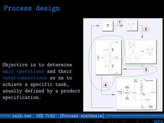 Process design
Objective is to determine
unit operations and their
interconnections so as to
achieve a specific task,
usually defined by a product
specification.
?
1
2
3
4
000000
000000000000
000000000
000
111111
111111111111
111111111
111
F
F
F
P
P
P
P
P
P
H SO
2 4
Reactor D1
Fluorspar
M
D2
Vapour effluent
HF
Excess
Makeup
M
HF +
A1
Makeup
Solid
Effluent
H SO
2
H SO
2
4
4
H SO
2 4
A
B
C
B
−−
C
−−
B
A
A
B
C
–:–- talk.tex 16% 7/42 [Process synthesis] ------------------------
<[ ]> <[[]]> <**> < ** > «» < ? >
 