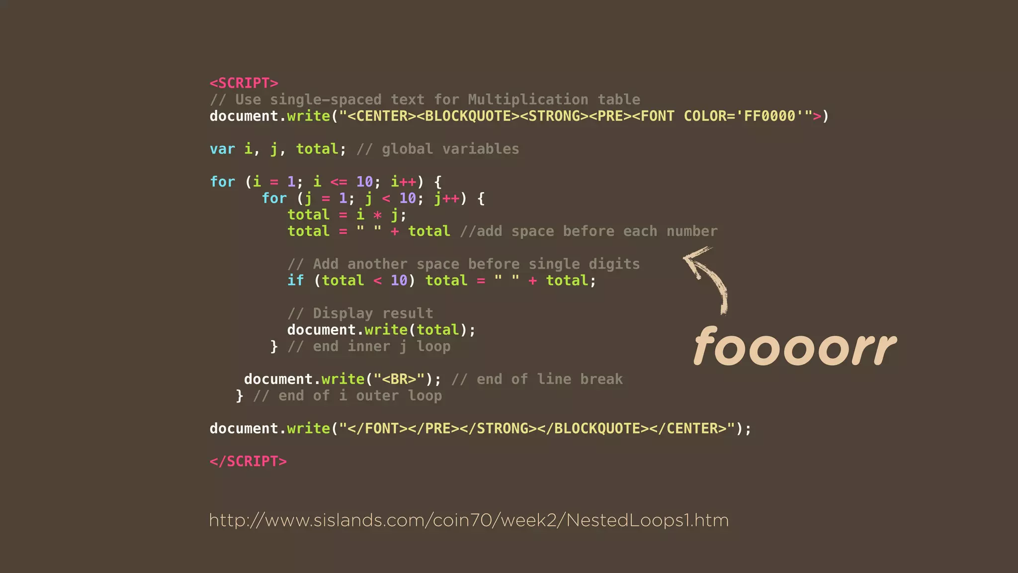 <SCRIPT>
// Use single-spaced text for Multiplication table
document.write("<CENTER><BLOCKQUOTE><STRONG><PRE><FONT COLOR='FF0000'">)
var i, j, total; // global variables
for (i = 1; i <= 10; i++) {
for (j = 1; j < 10; j++) {
total = i * j;
total = " " + total //add space before each number
// Add another space before single digits
if (total < 10) total = " " + total;
// Display result
document.write(total);
} // end inner j loop
document.write("<BR>"); // end of line break
} // end of i outer loop
document.write("</FONT></PRE></STRONG></BLOCKQUOTE></CENTER>");
</SCRIPT>
http://www.sislands.com/coin70/week2/NestedLoops1.htm
foooorr
 