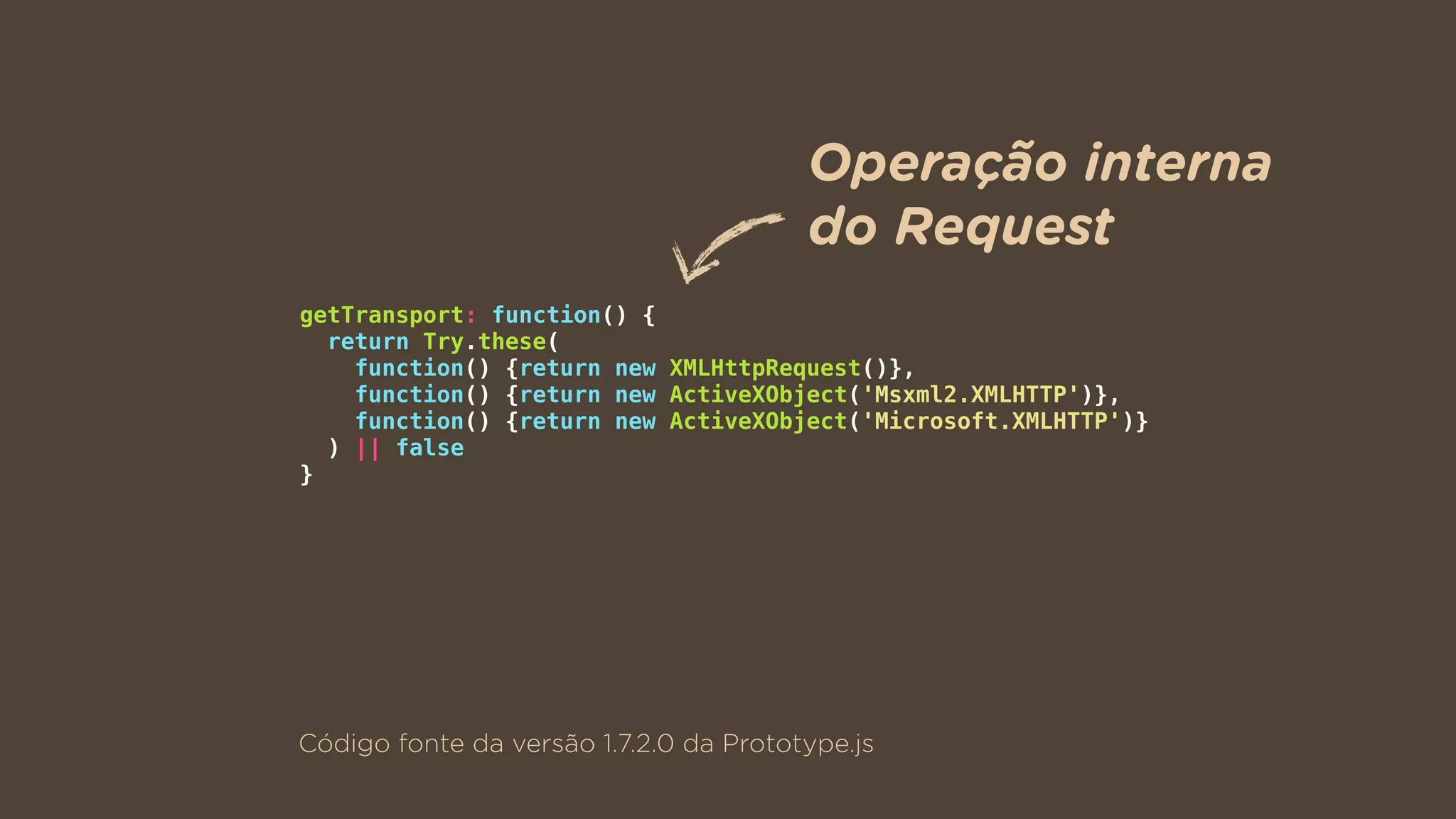 getTransport: function() {
return Try.these(
function() {return new XMLHttpRequest()},
function() {return new ActiveXObject('Msxml2.XMLHTTP')},
function() {return new ActiveXObject('Microsoft.XMLHTTP')}
) || false
}
Código fonte da versão 1.7.2.0 da Prototype.js
Operação interna
do Request
 