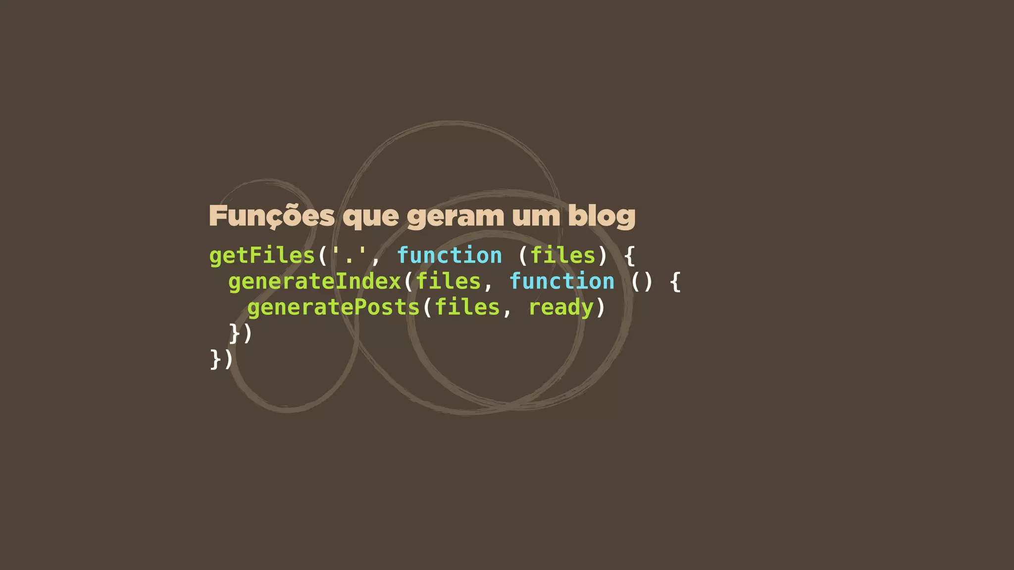 getFiles('.', function (files) {
generateIndex(files, function () {
generatePosts(files, ready)
})
})
Funções que geram um blog
 