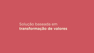 Solução baseada em
transformação de valores
 
