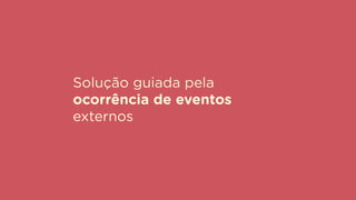 Solução guiada pela
ocorrência de eventos
externos
 