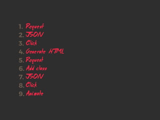 Req
HTML
Click
JSON
Gene
Add
JSON
Click
Animate
class
ue
rate
Request
st1.
2.
3.
4.
5.
6.
7.
8.
9.
 