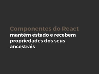 Componentes do React
mantêm estado e recebem
propriedades dos seus
ancestrais
 