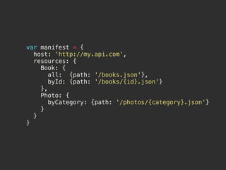 var manifest = { 
host: 'http://my.api.com',
resources: {
Book: {
all: {path: '/books.json'},
byId: {path: '/books/{id}.json'}
},
Photo: {
byCategory: {path: '/photos/{category}.json'}
}
}
}
 