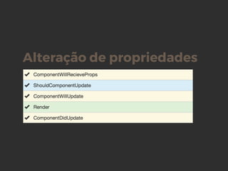 Alteração de propriedades
 