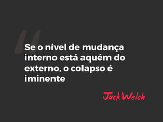 “Se o nível de mudança
interno está aquém do
externo, o colapso é
iminente
Jack Welch
 