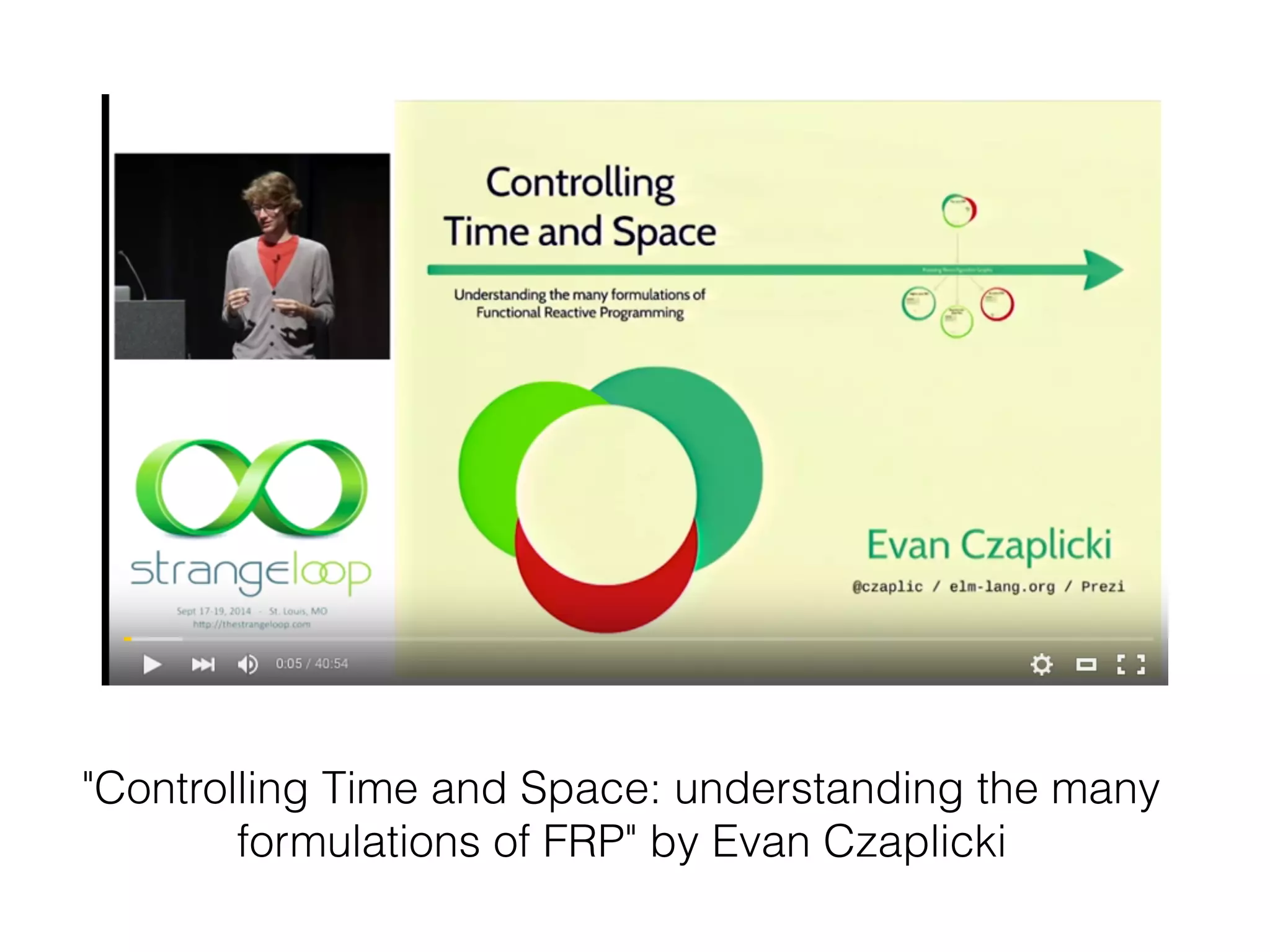 "Controlling Time and Space: understanding the many
formulations of FRP" by Evan Czaplicki