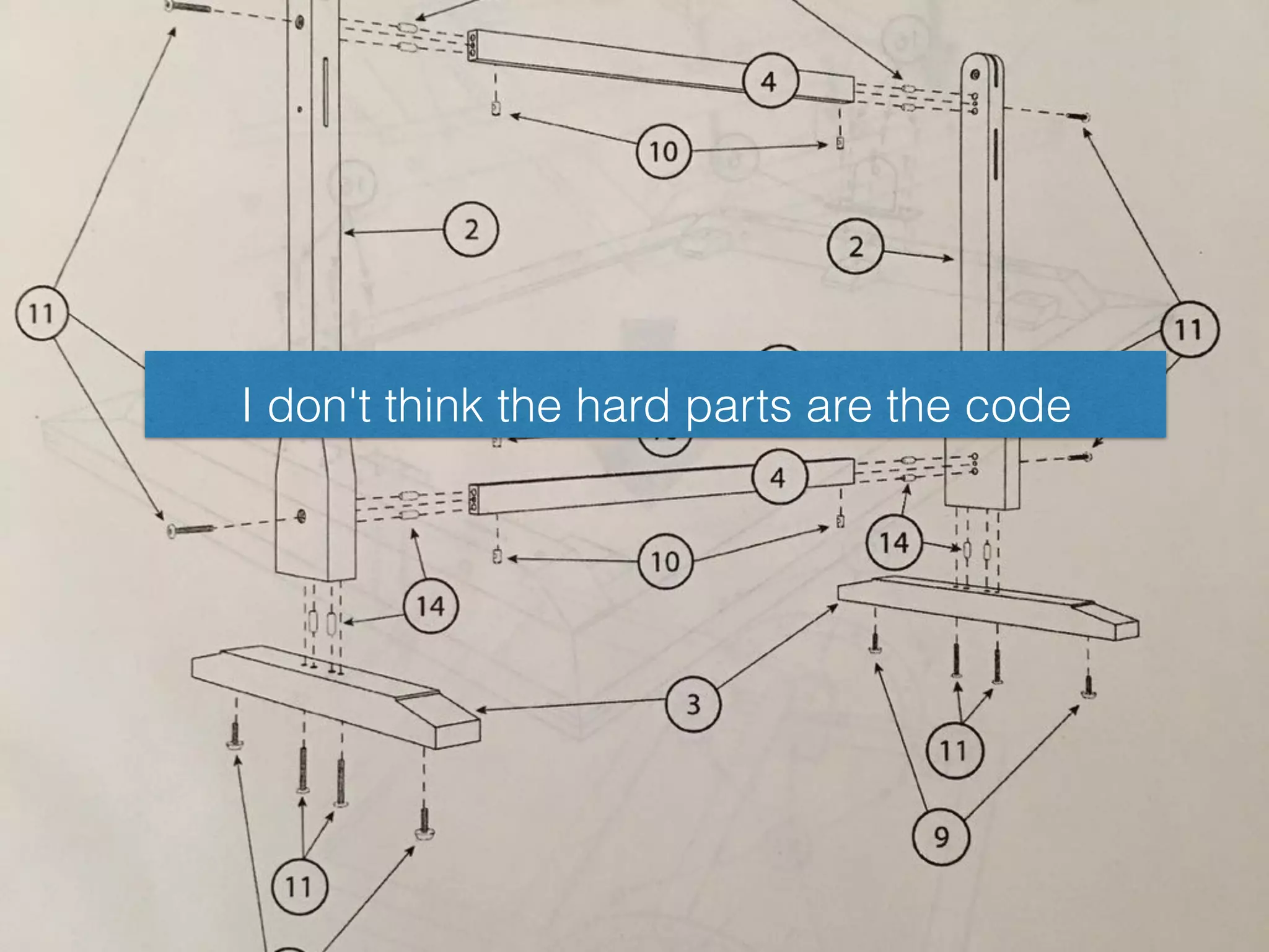 I don't think the hard parts are the code