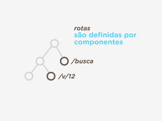 /busca
/v/12
rotas 
são deﬁnidas por
componentes
 