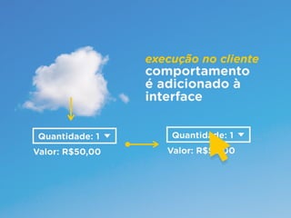 Valor: R$50,00
Quantidade: 1
execução no cliente 
comportamento  
é adicionado à  
interface
Valor: R$50,00
Quantidade: 1
 