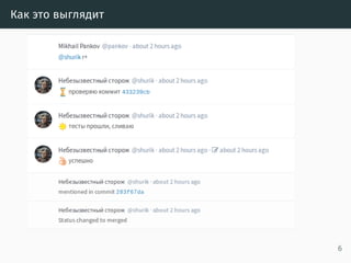 Как это выглядит
6
 