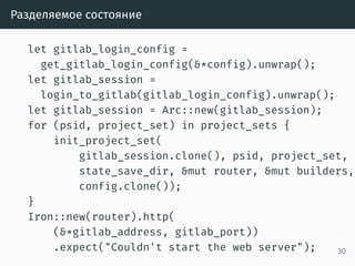 Общая архитектура
 