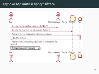 Сообщения об ошибках
Compiling shurik v0.1.0 (file:...)
src/main.rs:1253:19: 1253:32 error: the type
`[closure@src/main.rs:1253:33: 1257:6
mr_storage:alloc::arc::Arc<
std::sync::mutex::Mutex<
std::collections::hash::map::HashMap<
MrUid, MergeRequest>>>,
queue:alloc::arc::Arc<(
std::sync::mutex::Mutex<
collections::linked_list::LinkedList<
WorkerTask>>,
std::sync::condvar::Condvar)>,
config:&alloc::arc::Arc<toml::Value>,
46
 