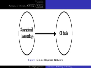 Introduction
Radiology
Information Technology
Application of Information Technology to Radiology
Conclusion
Figure: Simple Bayesian Network
Dr. Adegbenga Ismail Information Technology in Radiology
 