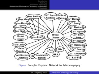 Introduction
Radiology
Information Technology
Application of Information Technology to Radiology
Conclusion
Figure: Complex Bayesian Network for Mammography
Dr. Adegbenga Ismail Information Technology in Radiology
 