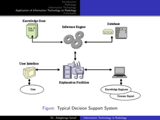 Introduction
Radiology
Information Technology
Application of Information Technology to Radiology
Conclusion
Figure: Typical Decision Support System
Dr. Adegbenga Ismail Information Technology in Radiology
 